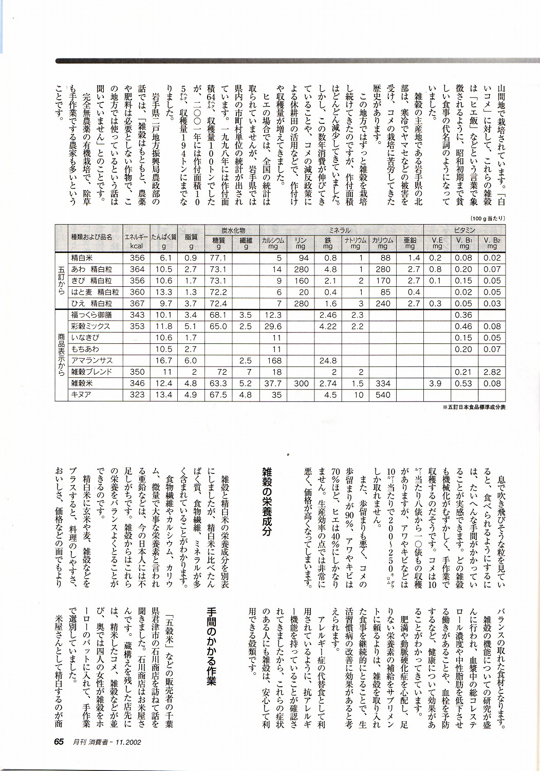 月刊消費者-中身2